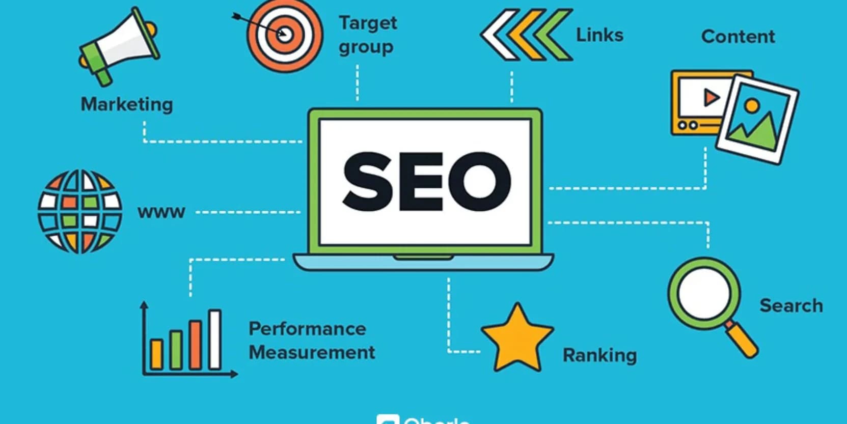 Jewellery Website Conversion Rate: What Is Normal and How to Improve It